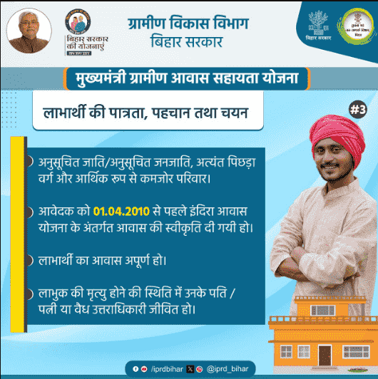 Bihar Mukhyamantri Awas Sahayata Yojana