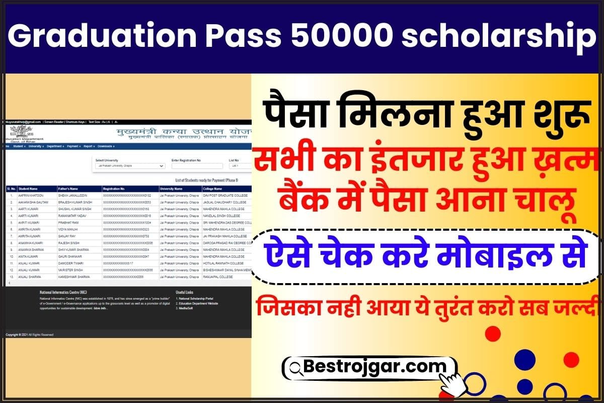 Graduation Pass 50000 scholarship Payment 2023