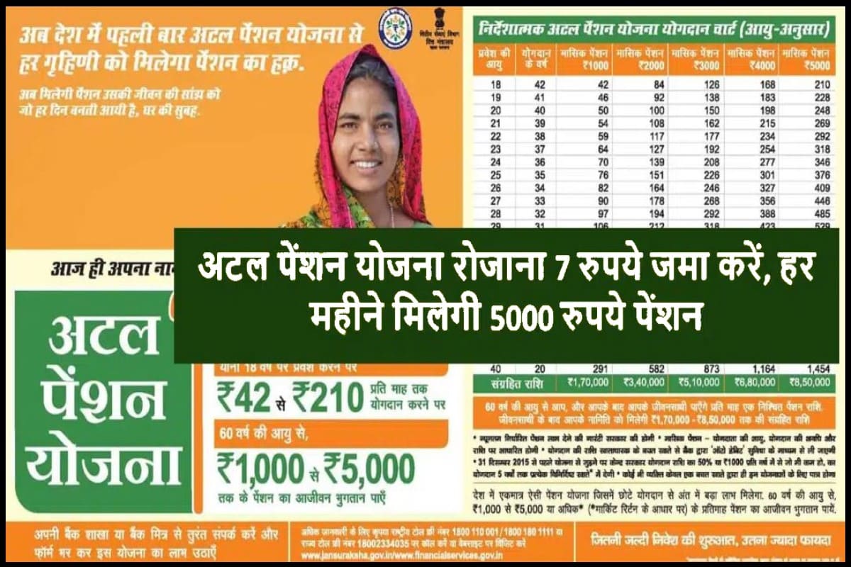 Atal Pension Yojana