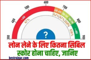 Loan Lene ke Liye Kitna CIBIL Hona Chahiye 2024: लोन लेने के लिए कितना सिबिल स्कोर होना चाहिए, जानिए