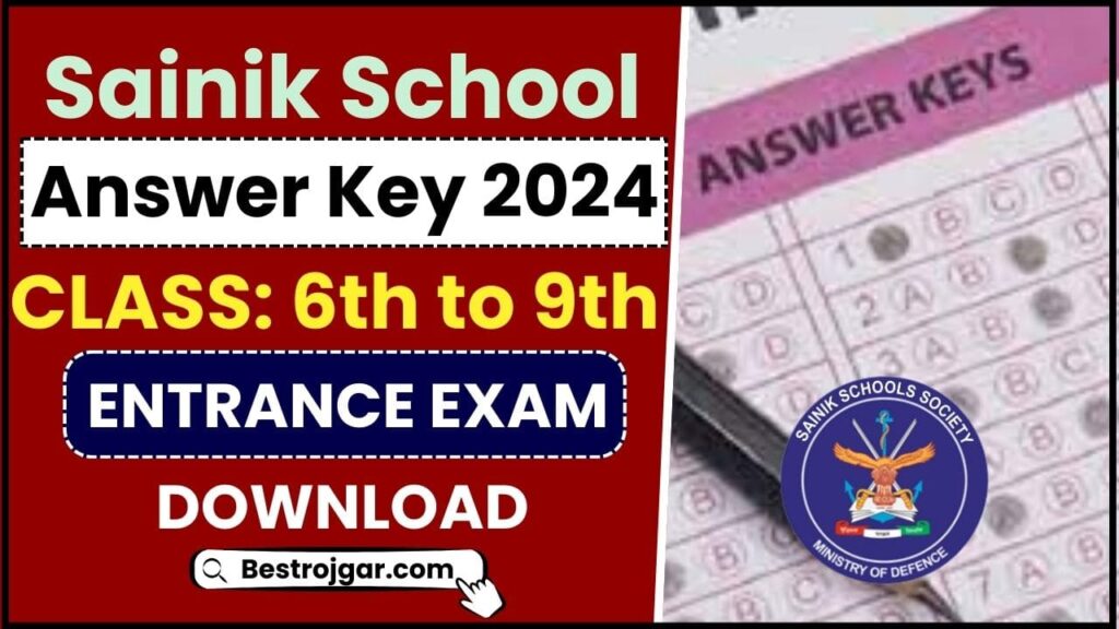Sainik School Answer Key 2024
