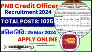 PNB Credit Officer Recruitment 2024: PNB मे आई क्रेडिट ऑफिशर की नई भर्ती, जने क्या चाहिए योग्यता और कैसे होगा आवेदन जाने हमारे वेबसाइट पर?