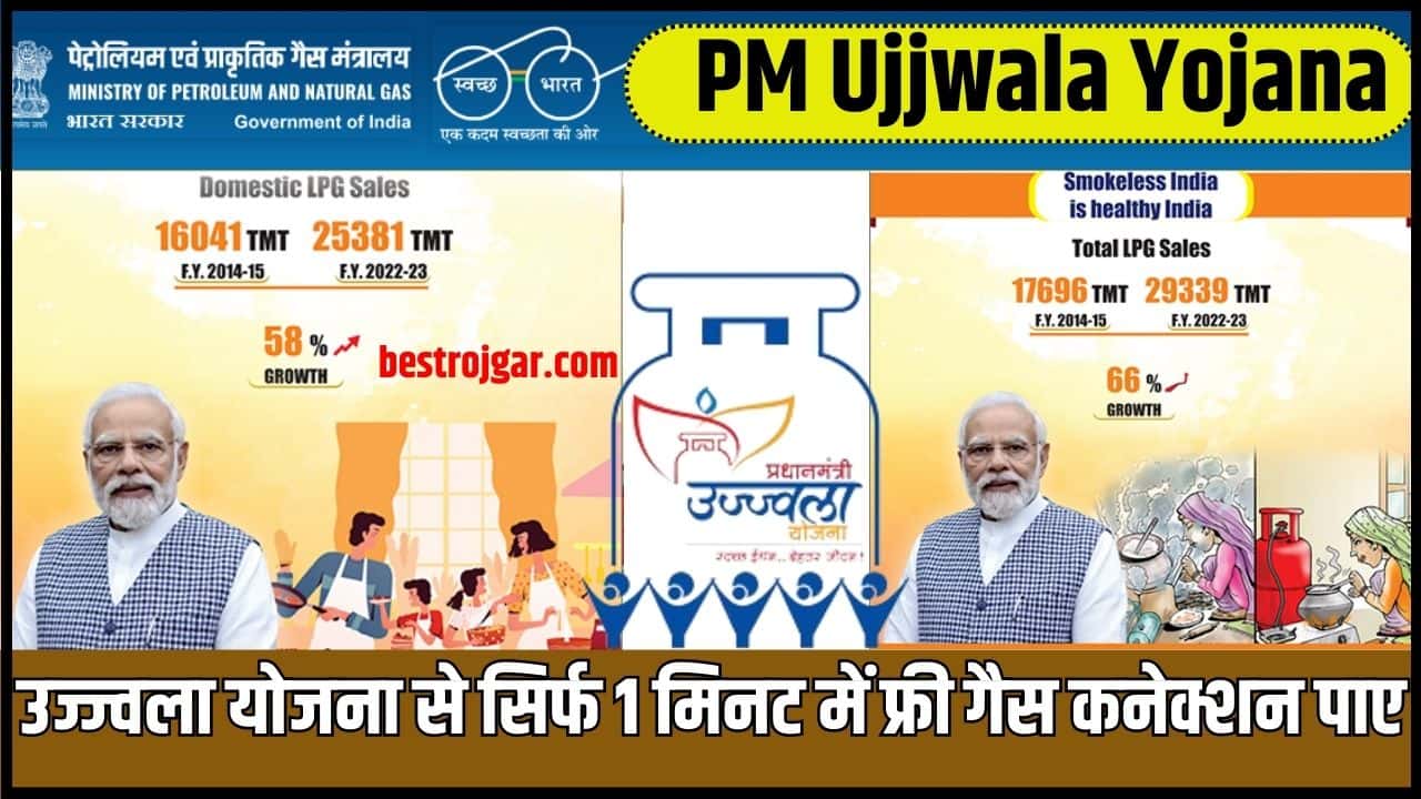 Pradhan Mantri Ujjwala Yojana