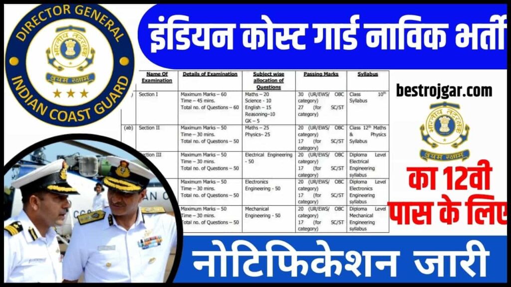 Indian Coast Guard Navik Vacancy