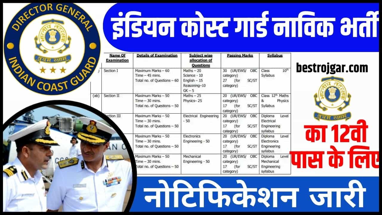 Indian Coast Guard Navik Vacancy 