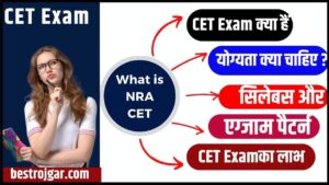 What is NRA CET 2024: CET क्या हैं, Benefits? Common Eligibility Test Exam Pattern & Syllabus