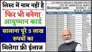 Ayushman Card Apply Without List Name 2024 : 2 मार्च से हर राशन दुकान पर बनेगा ” आयुष्मान कार्ड “, सालाना पूरे ₹ 5 लाख रुपयों का मिलेगा फ्री ईलाज, जाने पूरी योजना 