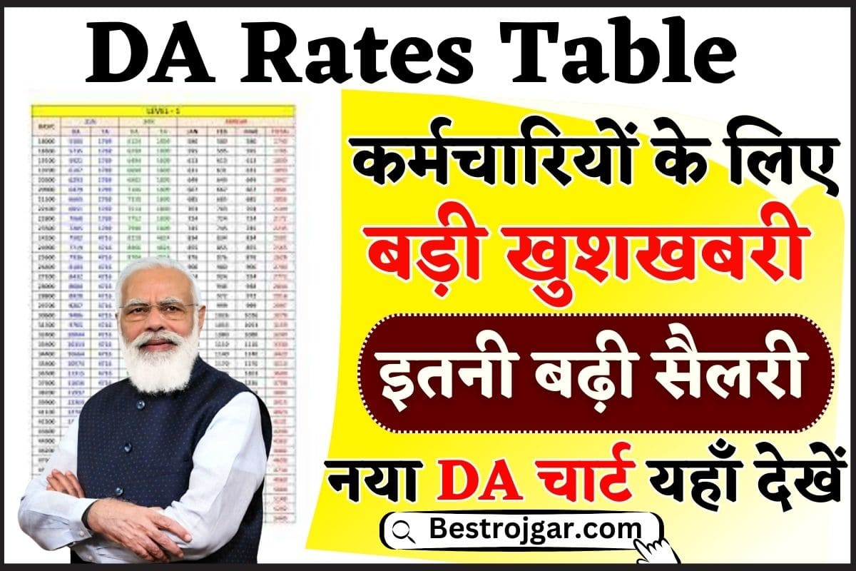 DA Rates Table 2024