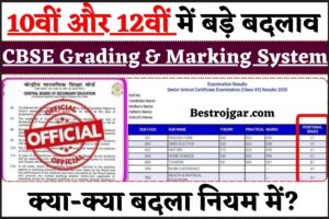 Big changes in the CBSE Grading and Marking System 2024 : Big changes in 10th & 12th 