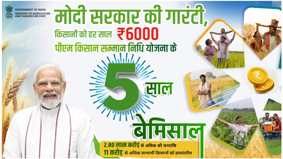 PM Kisan Yojana 16th Installment News