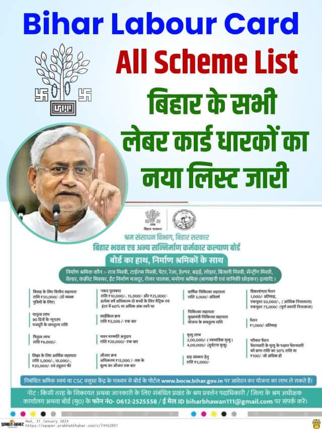 लेबर कार्ड धारकों को अब एक ही पोर्टल से मिलने वाले सभी योजनाओं के लाभ की सूची
