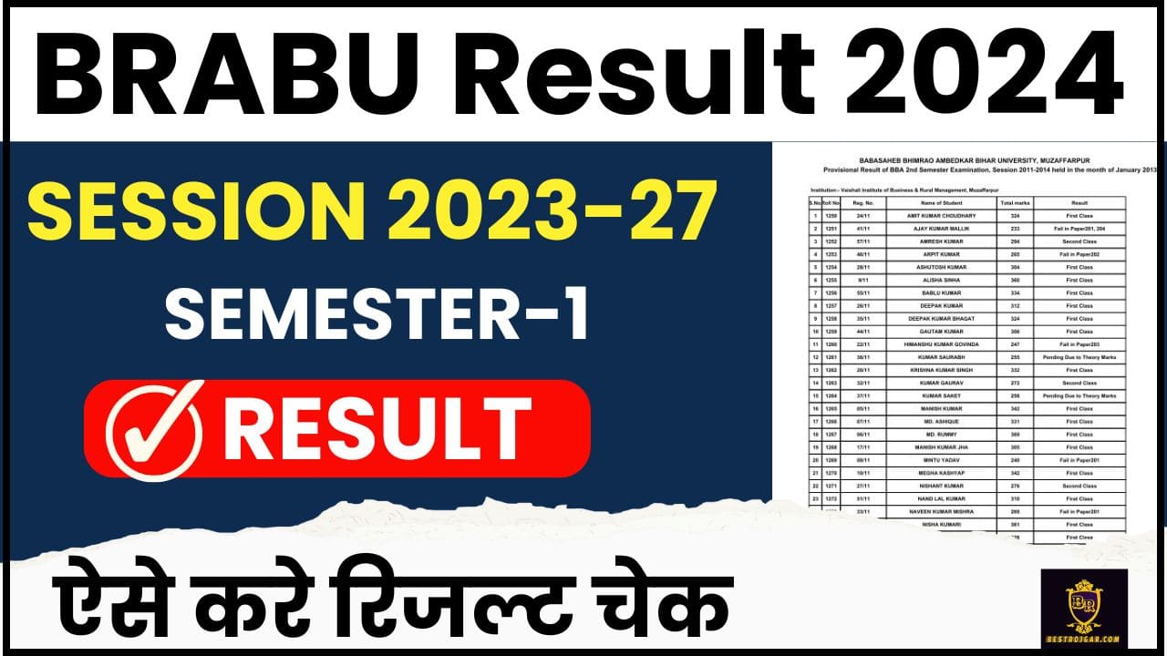 BRABU Part 1 Result 2024