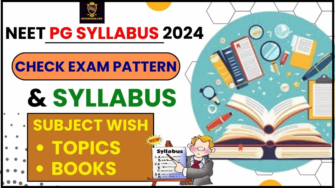 NEET PG Syllabus 2024