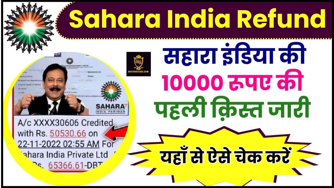 CRCS Sahara India Refund List