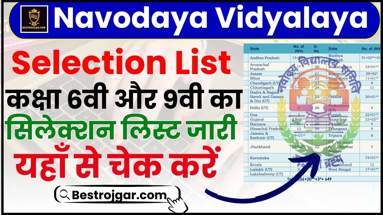 Navodaya Vidyalaya Selection List 2024