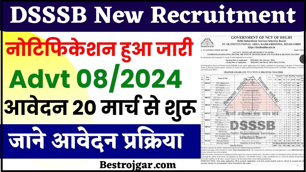 DSSSB New Vacancy 2024