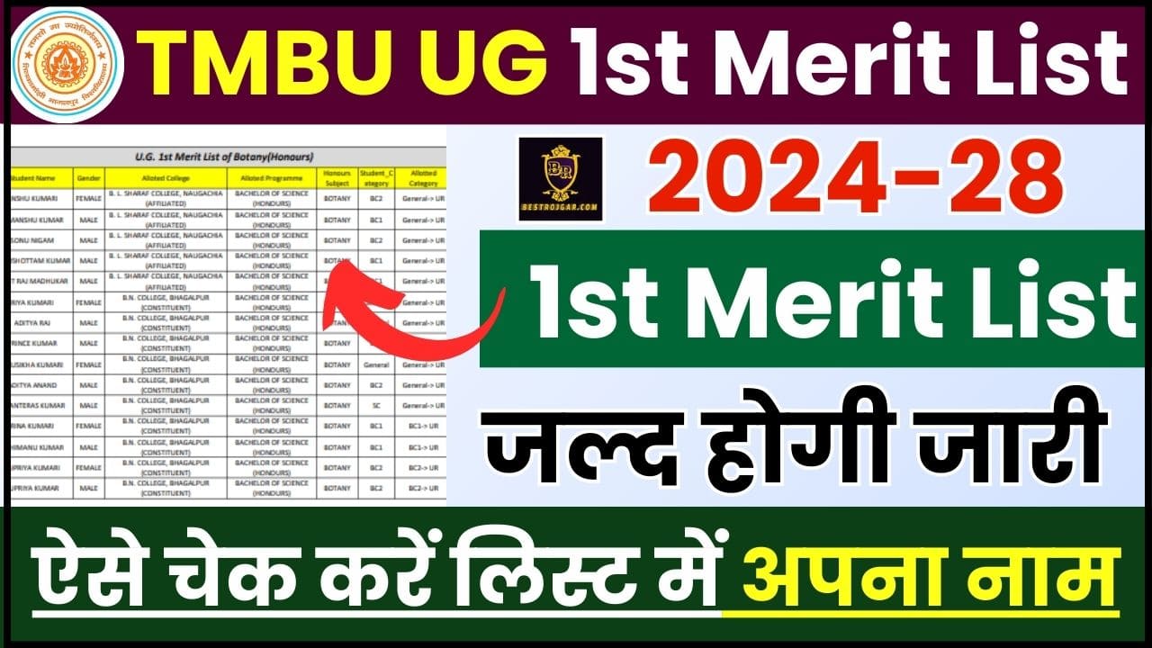 TMBU UG 1st Merit List 2024-28