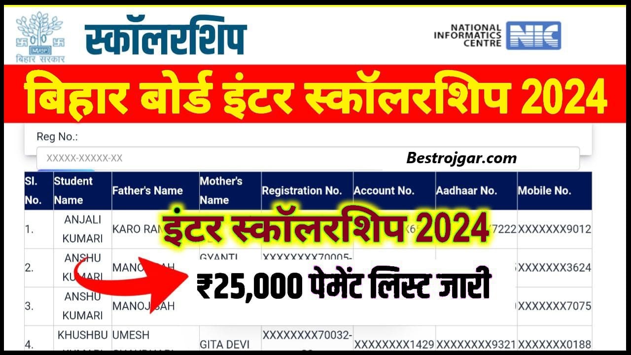 Bihar Board 12th Scholarship Check Payment