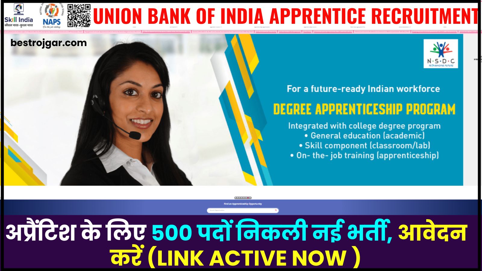 Union Bank of India Apprentice Recruitment