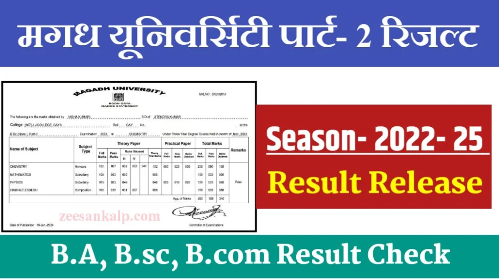 Magadh University Part 2 Result Release