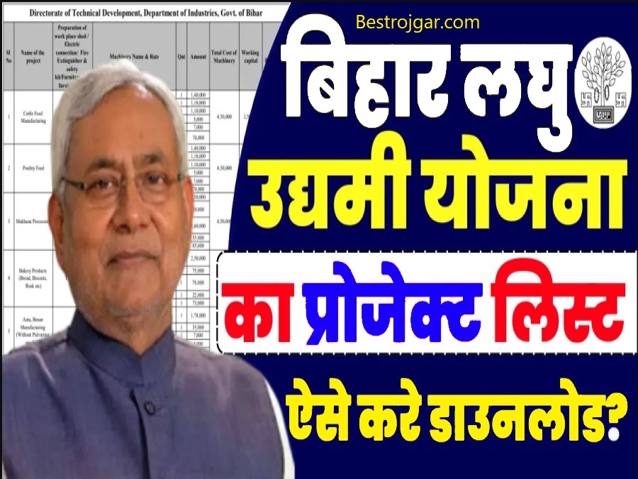 Bihar Laghu Udyami Yojana Project List