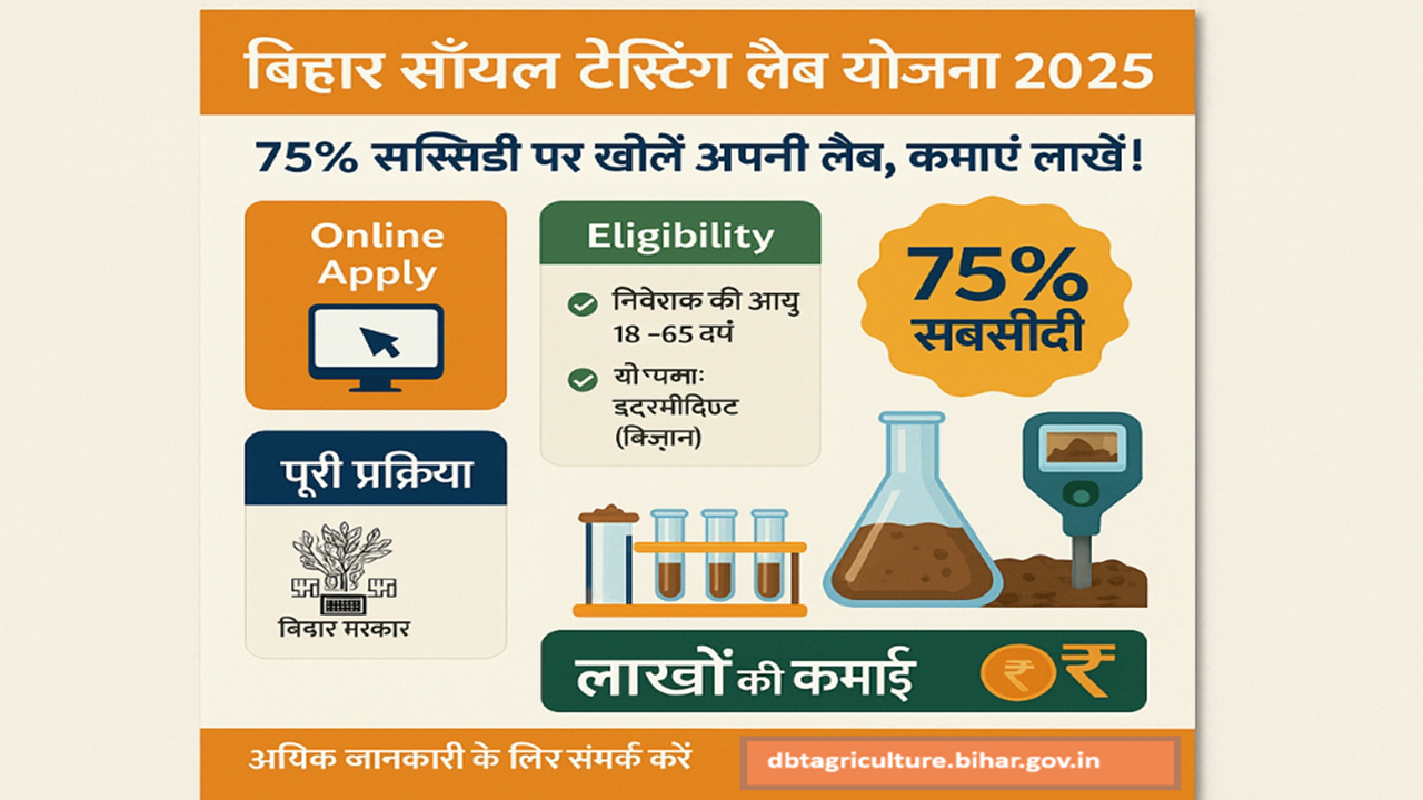 Bihar Soil Testing Lab Scheme 2025: 75% सब्सिडी पर खोलें अपनी लैब, कमाएं लाखों! जानें Online Apply, Eligibility और पूरी प्रक्रिया 3 Bihar Soil Testing Lab Scheme 2025